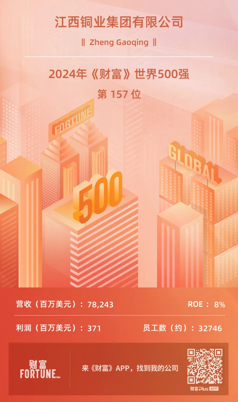 1722934880449097896.png QQ图片20240806142057.png